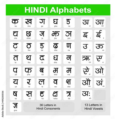 Hindi .